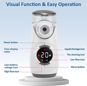 <span class=keywords><strong>Nébuliseur</strong></span> portatif portatif ultrasonique de maille d'inhalateur récemment lancé avec le prix concurrentiel - Product Image 2