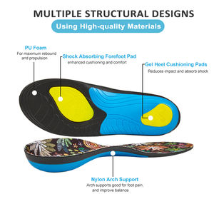 Plantar fasciitis แผ่นรองเท้ารองรับการกระแทกแผ่นเสริมส้นรองเท้าเพื่อบรรเทาอาการปวดที่ส้นเท้าแผ่นในรองเท้าเพื่อป้องกันความเมื่อยล้า - Product Image 2