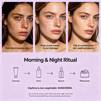 Sérum Visage Personnalisé OEM 20% Niacinamide Anti-Taches Acide Tranexamique (TXA) et Glutathion pour Peau de Verre – Produits de Soin