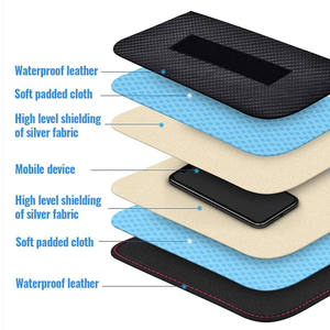 Pochette Faraday RFID anti-radiation, anti-GPS, protection de la vie privée, blocage du signal, protection contre les signaux, housse de téléphone portable - Product Image 3