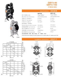 SUOU QBY-40PTFF Fluoroplastics Easy to Maintain and Self-priming Pneumatic Diaphragm <b>Pump</b> - Product Image 3