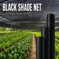 Kasafschermingsnet HDPE zonwerend net voor bladgroenten, UV-behandeld