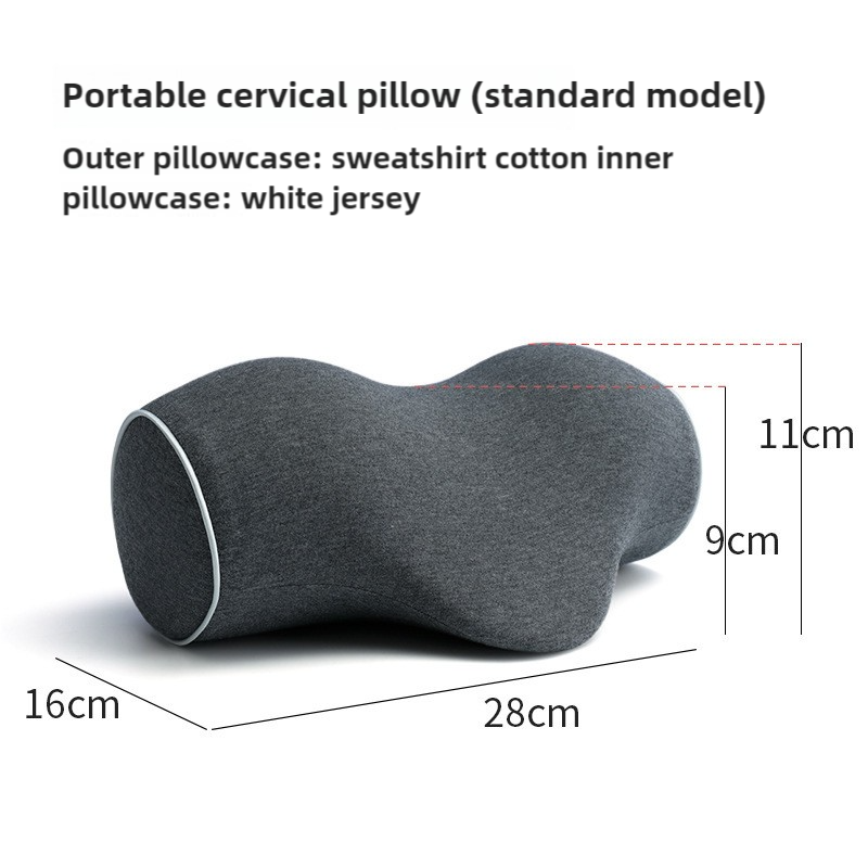 ขนาดมาตรฐาน