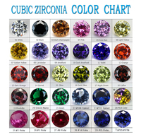 Grosir potongan zirkonia kubik brilian kualitas yang sangat baik untuk membuat perhiasan berbagai termasuk merah kuning Amethyst 1000 pcs/bag
