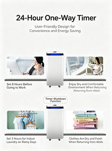 <span class=keywords><strong>Déshumidificateur</strong></span> domestique super portable à faible bruit de 30 L/jour, idéal pour la maison, avec option HEPA et grand réservoir <span class=keywords><strong>d</strong></span>'eau - Product Image 3