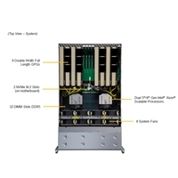 Serveur IA Supermicro SYS-421GE-TNRT | GPU 4U Rack haut de gamme |   10 GPU à double largeur |   Noyau pour le calcul haute performance et l'apprentissage profond
