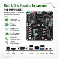 Motherboard Industri Mini ITX Desktop AMD untuk 5 7535HS 7640HS 7940HS LPDDR5 24GB SATA Grafis Terintegrasi Saluran Tunggal Baru