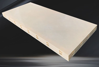 Système de coffrage réglable et réutilisable en plastique ABS/PP pour poteaux en béton, idéal pour les projets de construction et les bâtiments de grande hauteur