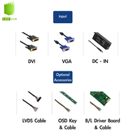 Carte de commande LCD industrielle 1920*1200 LVDS vers VGA/DVI