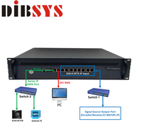 (iStreamer) Sistem Server Streaming IPTV DIBSYS Hotel yang Mendistribusikan ke 150 Terminal Pengguna Solusi IPTV Resor Rumah Sakit Live VOD
