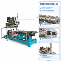 Ligne de production d'aliments pour animaux de compagnie, extrudeuse à double vis automatique, usine complète de transformation d'aliments secs et humides pour animaux de compagnie