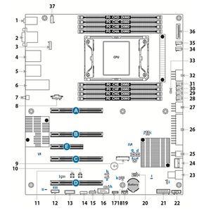 Placa Base para Servidor Tyan S5652AGMNRE CEB con un Solo C741 LGA-4677, Compatible con DDR5, Entrega Rápida, Buen Precio, CEB de 4.ª Generación, Nueva - Product Image 3