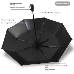 LM-L UV kháng quảng cáo ô gia cố, chất lượng cao tùy chỉnh Windproof không ướt và kem chống nắng - Product Image 5