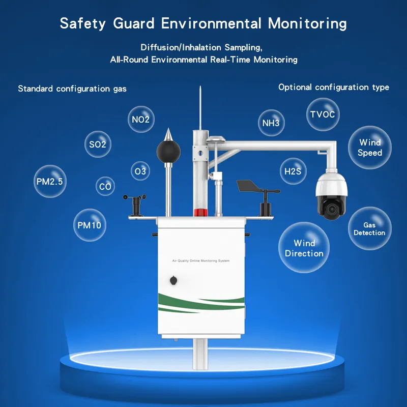 SAFEWILL ES80A-A6 temps réel ambiant o3 no2 détecteurs de monoxyde de carbone multigaz analyseur système de surveillance de la qualité de l'air d'émission