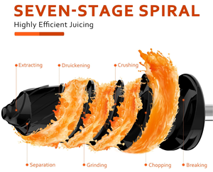 Exprimidor Mascticating con certificación <span class=keywords><strong>CB</strong></span> CE LFGB a <span class=keywords><strong>precio</strong></span> de fábrica - Product Image 4