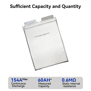 เซลล์ NMC ความหนาแน่นพลังงานสูง 3.7V 58Ah 1500 รอบการใช้งาน (-20C ถึง 60C) โดย Farasis สำหรับยานยนต์ไฟฟ้าและการจัดเก็บพลังงาน - Product Image 2