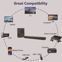 Speaker Nirkabel BT5.3 Sistem Audio Rumah Soundbar TV YS-03 Kualitas Suara HIFI Subwoofer Sistem Audio Pesta Rumah Model Bar
