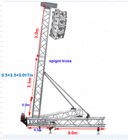 Line array stand truss line array truss rigging truss torre de elevación