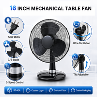 Chine fabricant meilleur bureau à domicile inclinable réglable 3 pales 50w bureau debout rotatif 16 "16 pouces ventilateur de Table