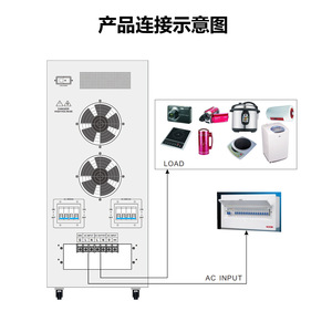 อินเวอร์เตอร์พลังงานแสงอาทิตย์ Shangwei 10-40KW DC48-384V เป็น 220V/380V สามเฟส คลื่นไซน์บริสุทธิ์ แบบออฟกริด - Product Image 4