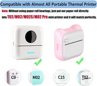 Prix usine Papier thermique auto-adhésif 50mm X 4m 57mm X 4m Étiquettes thermiques Étiquettes d'emballage compatibles avec les imprimantes portables