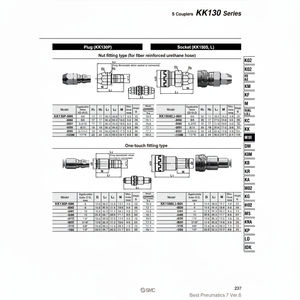 Acopladores SMC Pneumatics S Piezas neumáticas - Product Image 1