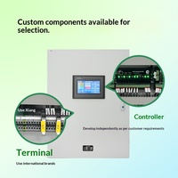 DZMCT Soluciones de Agricultura Inteligente IOT, Gabinete de Control para Invernadero Inteligente de Agricultura Digital