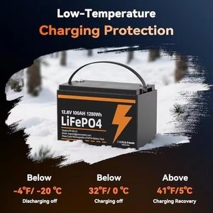 3パック 12V 100Ah LiFePO4 リチウム電池 グループ31 充電式バッテリー RV、船舶、太陽光発電システム、バン、トレーラー、バックアップ用 - Product Image 3