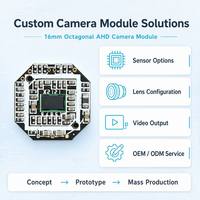 Modul Kamera AHD 16mm 1080P 30fps Lensa Dapat Disesuaikan Sensor CMOS DC 3.3V-5V Format Optik 1/3.7" untuk Sistem Keamanan Kendaraan