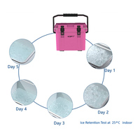 Glacière portable 13QT avec poignée robuste, en PE, pour la pêche, la chasse, le camping, la cuisine, utilisation en extérieur, capacité de stockage alimentaire de 12L