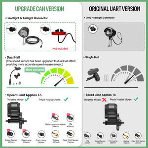 Kit de conversion de moteur central <span class=keywords><strong>Bafang</strong></span> CANBUS pour vélo électrique 48V 250W 500W 750W, avec boîtier de pédalier 68-73MM - Product Image 6
