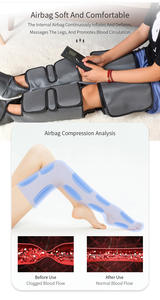 Masajeador de compresión de aire para pies, pantorrilla y muslo, dispositivo de sistema de masaje de piernas completo con logotipo personalizado, nuevo de 2022 - Product Image 3