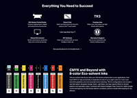 Оригинальный принтер-каттер Roland TrueVIS VG4-640 использует чернила TR3 CMYK, LC, LM, LK, OR, GR.