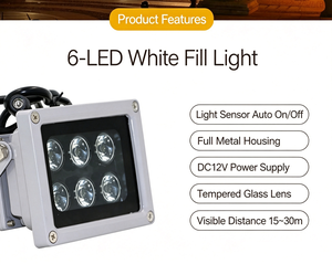 ไฟ LED สำหรับตรวจสอบ กล้องติดตั้งเพิ่มเติมพร้อมเซ็นเซอร์อินฟราเรด แสงสีขาวสำหรับฉายป้ายทะเบียน กำลังไฟสูง - Product Image 2