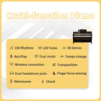 Keyboard Midi Controller LeGemCharr Piano Digital Profesional Harga Piano Elektrik Profesional