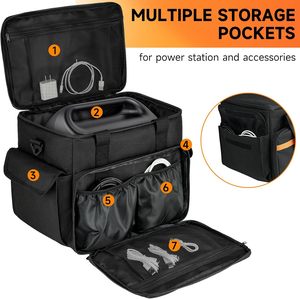 Sac de transport portable personnalisé pour station d'alimentation, étanche, compatible avec Jackery Explorer <span class=keywords><strong>2000</strong></span> V2/1500/<span class=keywords><strong>ECOFLOW</strong></span> <span class=keywords><strong>DELTA</strong></span> 2 - Product Image 4