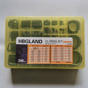 صندوق عدة حلقة دائرية مترية عدة تثبيت صناعية مترية للحفار - Product Image 2