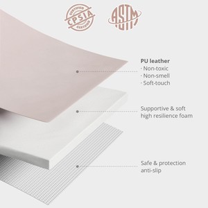 Tapis d'éveil personnalisé en cuir PU imperméable, lavable et doux pour bébés de 0 à 24 mois, usage domestique - Product Image 4