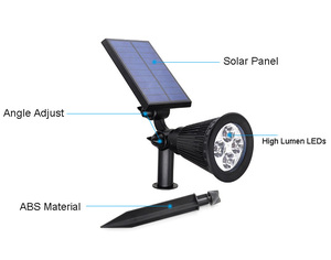 ไฟสปอตไลท์ตกแต่งภูมิทัศน์ LED แบบ 2-in-1 เปิด/ปิดอัตโนมัติ ใช้พลังงานแสงอาทิตย์ สำหรับสวนกลางแจ้ง ทางเดิน ลานบ้าน ไฟติดผนัง กันน้ำ IP65 5000K - Product Image 4