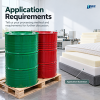 Polyol polyéther PEP pour matelas en mousse PU, moulage de mousse de polyuréthane