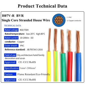 <span class=keywords><strong>ราคา</strong></span>โรงงาน สายไฟทองแดงแบบยืดหยุ่น LSZH BVR H07V-R <span class=keywords><strong>THW</strong></span> ขนาด <span class=keywords><strong>1.5</strong></span>-16 ตร.มม. มาตรฐาน IEC CCC ทนไฟ ทนความชื้น ทนรังสียูวี สำหรับเดินสายไฟในบ้าน - Product Image 2