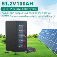 Stock de l'UE stockage d'énergie solaire 51.2v 50ah home rack batteries lithium-ion lifepo4 48v 100ah 200ah 300ah lifepo4 pack batterie