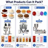 Machine d'emballage automatique de liquides, formage horizontal, remplissage, scellage, emballage en sachet pour crème, lotion, shampoing