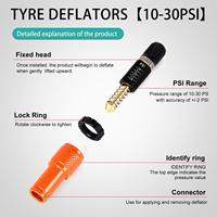 Outil de dégonflage de pneus Ambull 10-30 PSI, réglable en précision, arrêt automatique, 4 roues motrices, kit de valve de dégonflage de pneus, outil de dégonflage de pneus à visser