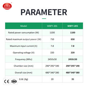 KD DC เตาอบไมโครเวฟสำหรับห้องปฏิบัติการ - Product Image 2