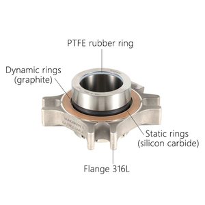 High Quality Mechanical Seal <strong>Pumps</strong> Cartridge Durable Silicon Carbide Easy Fit Cartridge Seal for Chemical <strong>Pump</strong> - Product Image 3