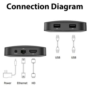 Android TV Box Q8 de Calidad con Streaming, Amlogic S905Y4, Android 11 - Product Image 4