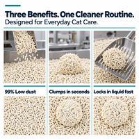 Litière pour chat la plus vendue en gros, écologique, pour les distributeurs d'animaux de compagnie