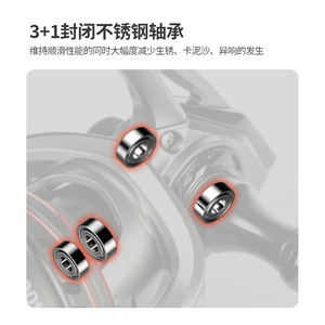 Carrete de Pesca Poolblade, Carrete de Spinning con Eje Totalmente Metálico, Lanzamiento Largo, Carrete de Pesca Marítima, Venta al por Mayor, Uso en Playa y Océano - Product Image 3