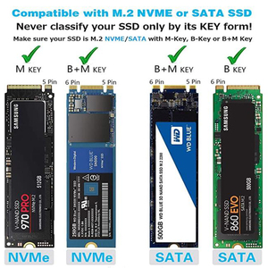 Usb3.1 nvme ngff m.2 m-ключ ssd корпус m2 ssd чехол usb 3,2 type c m2 ssd чехол - Product Image 3